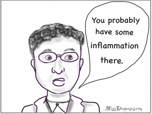 Doctor tells me "You probably have some inflammation there"
